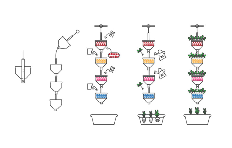 Hydroponic Grower Kit, by African Grower