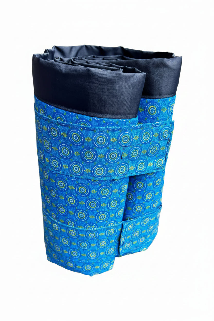 Waterproof Picnic Blankets